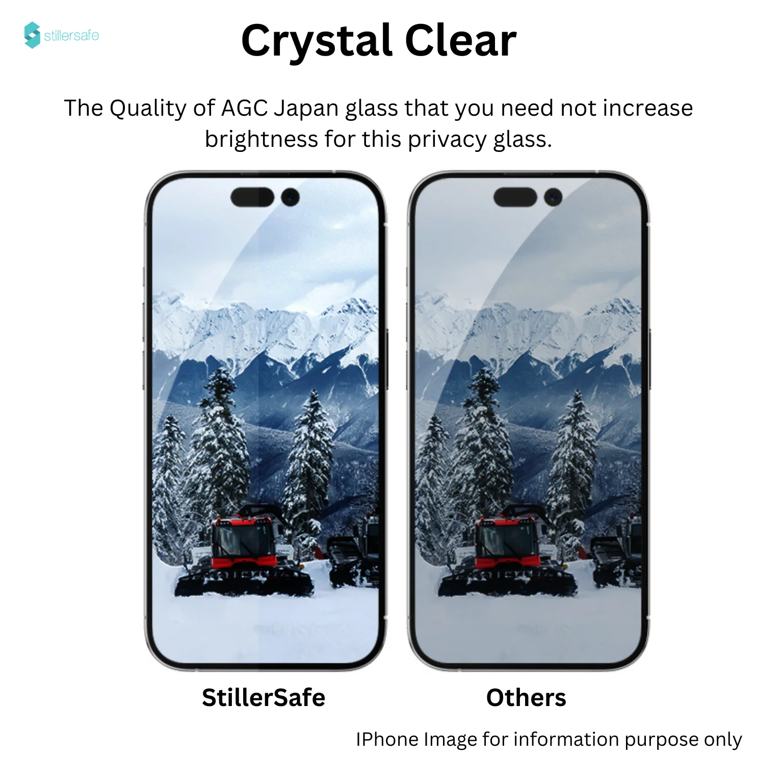 Antiglare Tempered Glass for POCO M5 Blue Light Blocking Glass. - Image 7