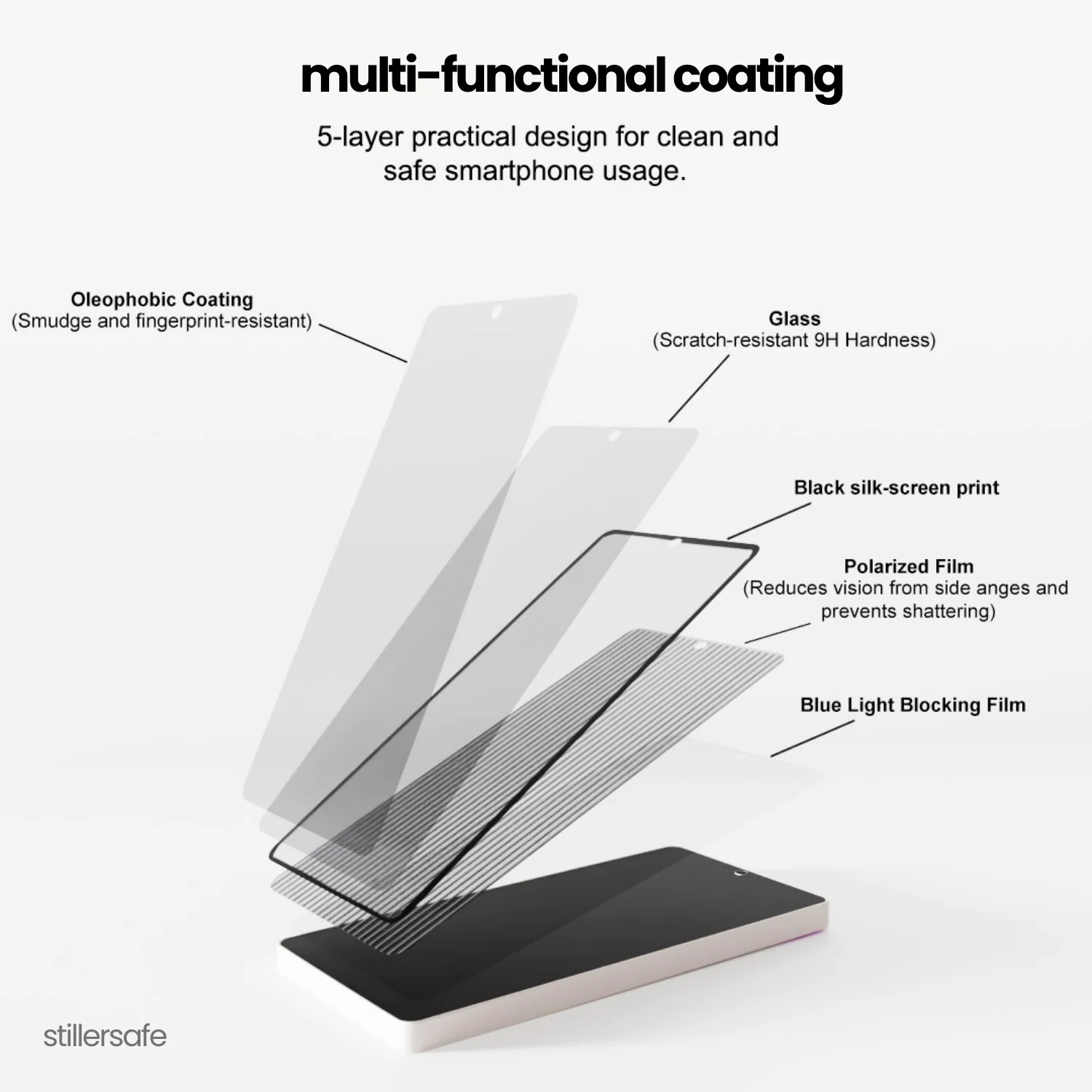 Antiglare Tempered Glass for OnePlus Nord Blue Light Blocking screen. - Image 5